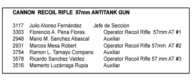 paracaidistas seccion 57mm